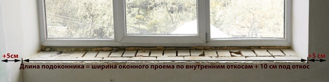 Как правильно измерить длину подоконника, фото Киев СК Комфорт
