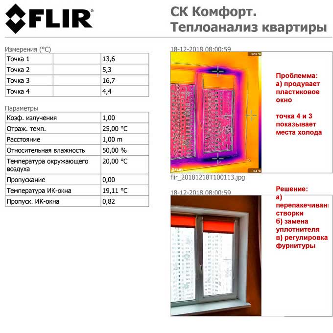 Регулювання пластикового вікна, фото Київ СК Комфорт